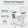 Stand Alone Toilet Rail - Image 3