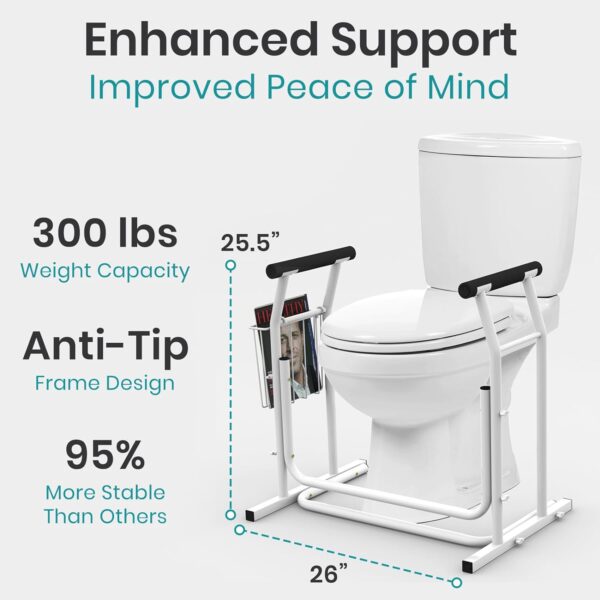 Stand Alone Toilet Rail - Image 3